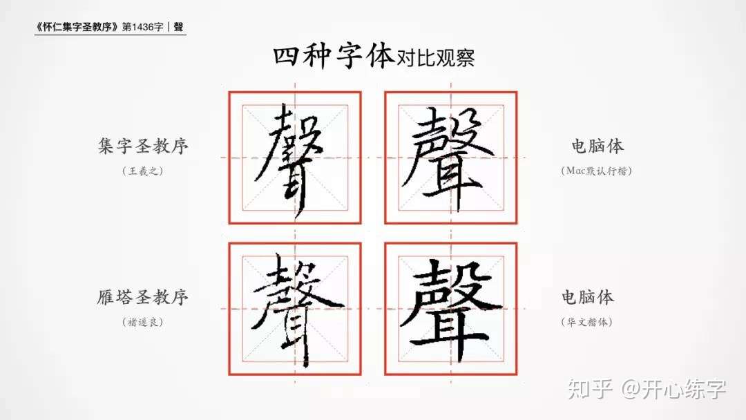 聲 声 1436 硬笔练习书圣王羲之的行书 圣教序 每日精进 知乎