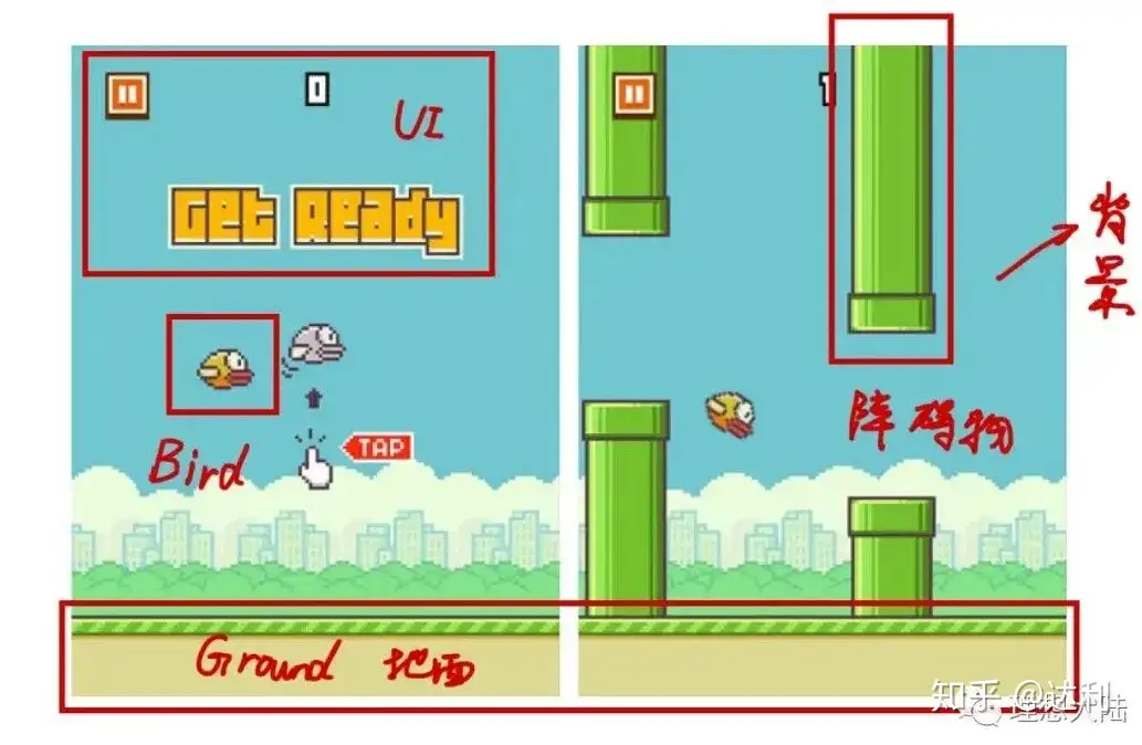 O que Flappy Bird pode ensinar sobre criação de produtos – PapodeHomem