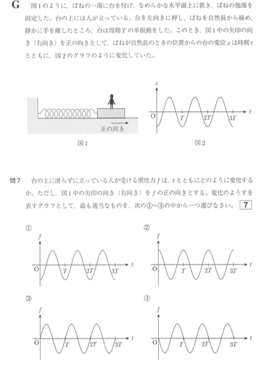 真题精选 14年 平成26年度 日本留考真题物理 知乎