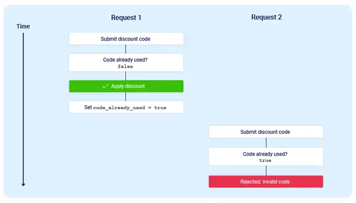 Lesson-eb3846115f6b8