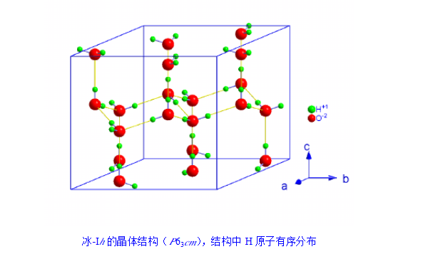零下一两百度的冰有常温下的钻石硬么？ - 知乎