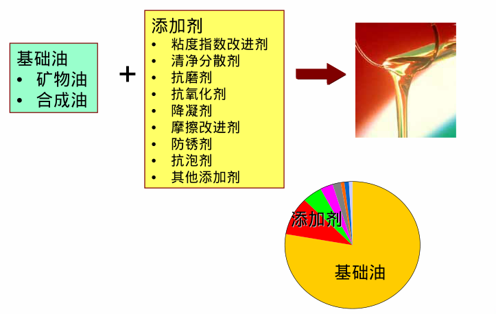 gdp统一核算是剂良方_GDP统一核算背后 新一轮城市竞争打响(3)