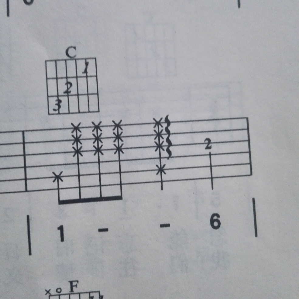 这个和弦最杂的地方怎么弹? - 吉他