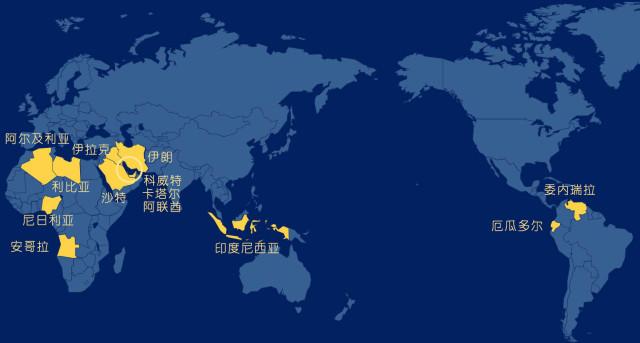 opec的石油诅咒与囚徒困境