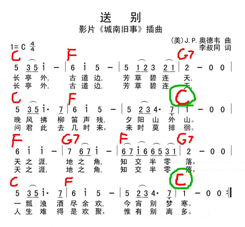 从前说和弦谱图片