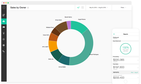 十个最好用的saas 推荐之base 知乎