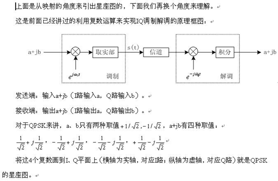 (二十)MPSK和MQAM调制的实现——利用IQ调制 (二十)MPSK和MQAM调制的实现——利用IQ调制