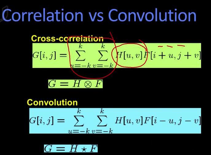 cross-correlation和convolution - vyouman - 博客园