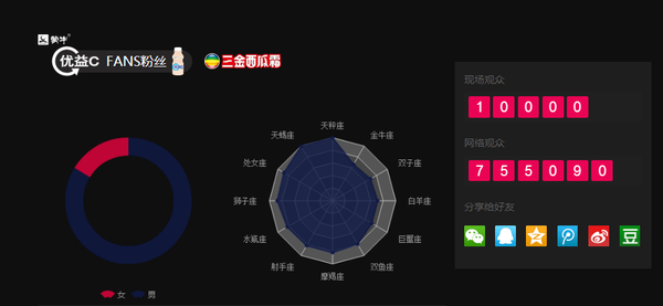 如何评价腾讯视频LiveMusic10月25日直播的BIGBANG澳门演唱会? 如何评价腾讯视频LiveMusic10月25日直播的BIGBANG澳门演唱会?