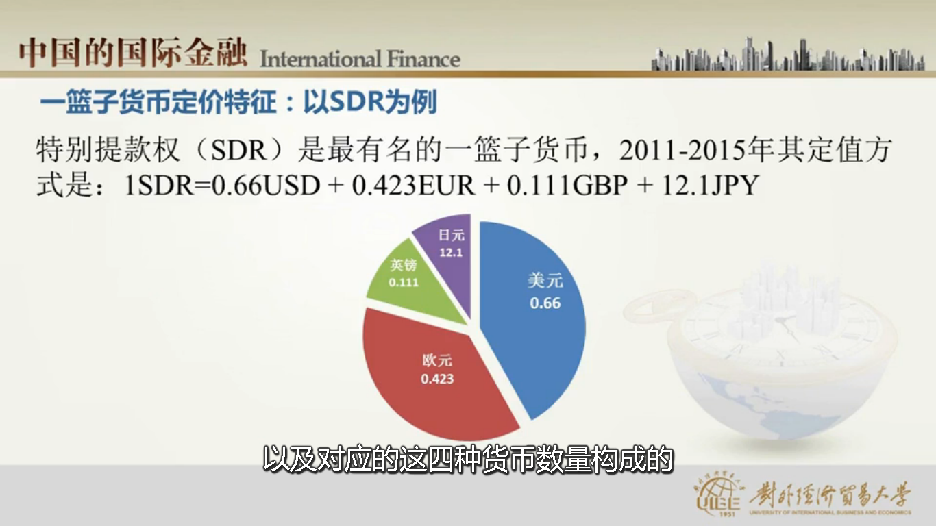 人民币汇率历史沿革》学习笔记一- 知乎