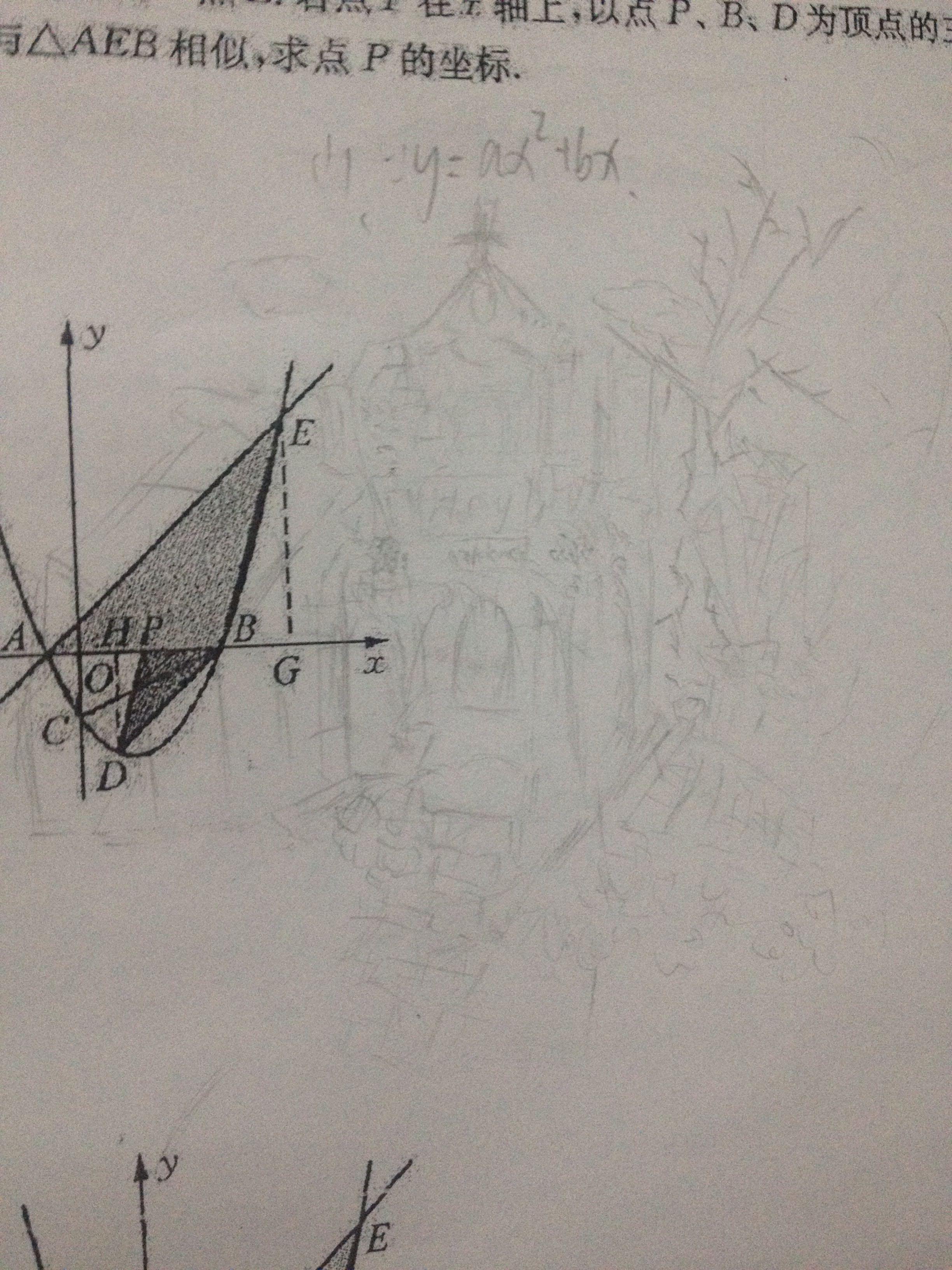 完全没有绘画基础想报考艺术类中职高可以吗?