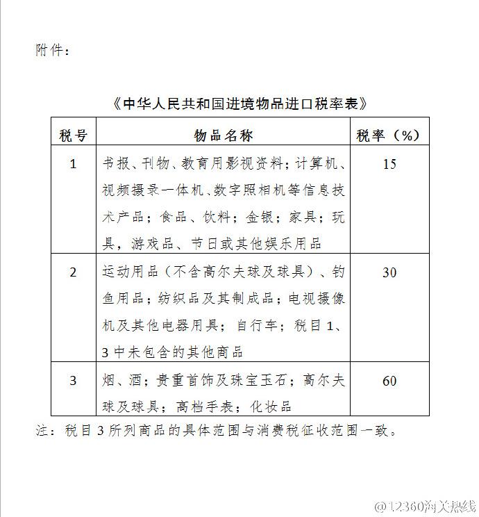 海淘网站点评:选择适合自己的购物天堂