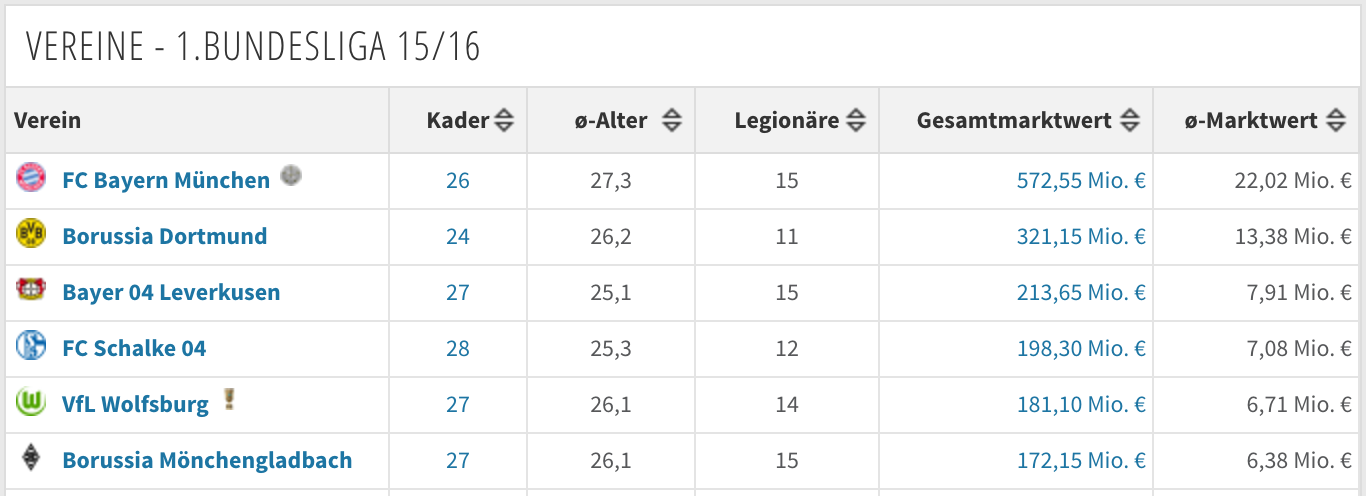 德甲联赛免费高清直播+赛程积分+竞彩预测一站搞定（2025赛季）德甲录像回放_德甲比赛录像_德甲全场高清视频重播【jrs低调看球】