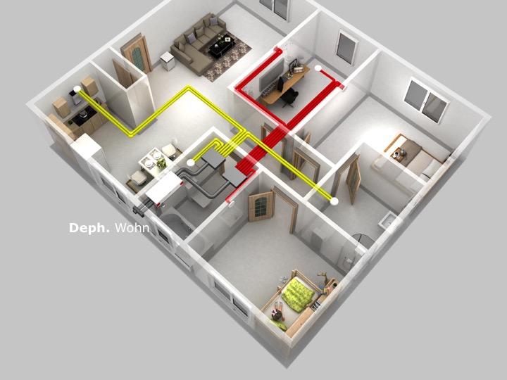 如何评价「新风」对室内空气质量的正反面作用