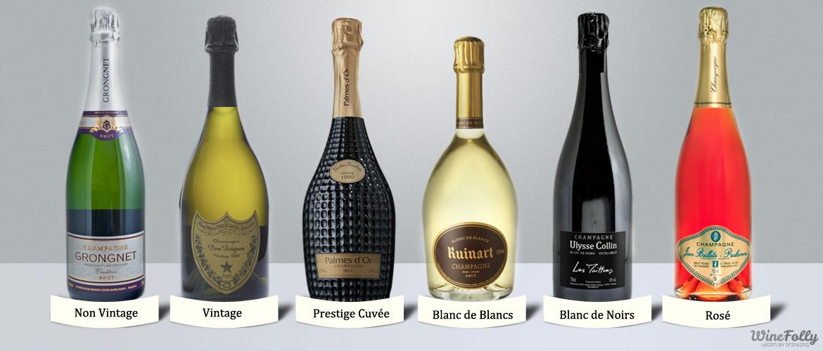 起泡酒与香槟的区别? - 葡萄酒 - 知乎