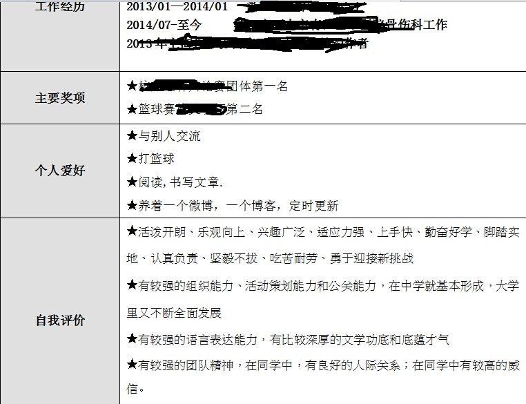 什么条件应聘丁香园的医学编辑? - 医学互联网