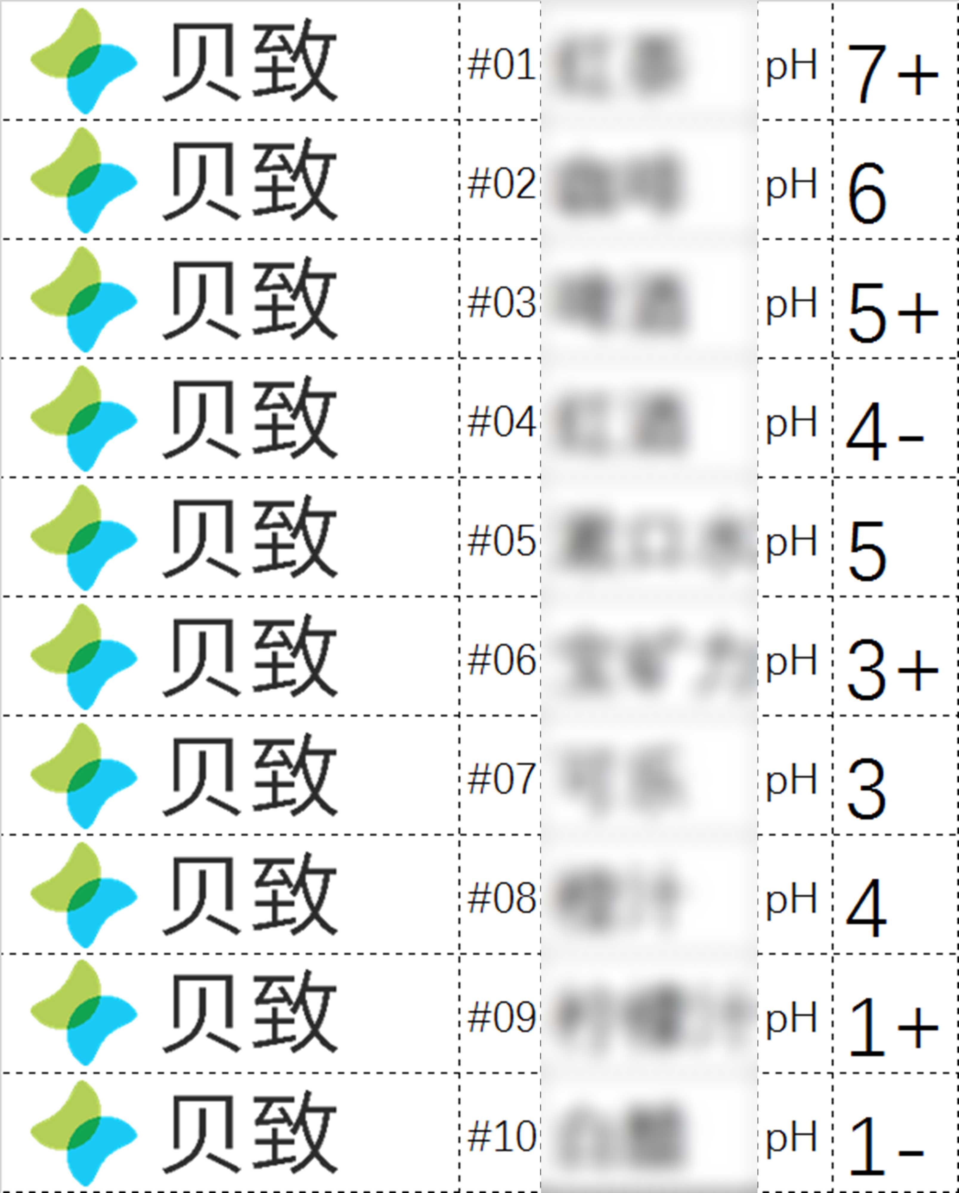 (转)谁能想到,饮料正在“谋杀”我们的牙齿 (转)谁能想到,饮料正在“谋杀”我们的牙齿