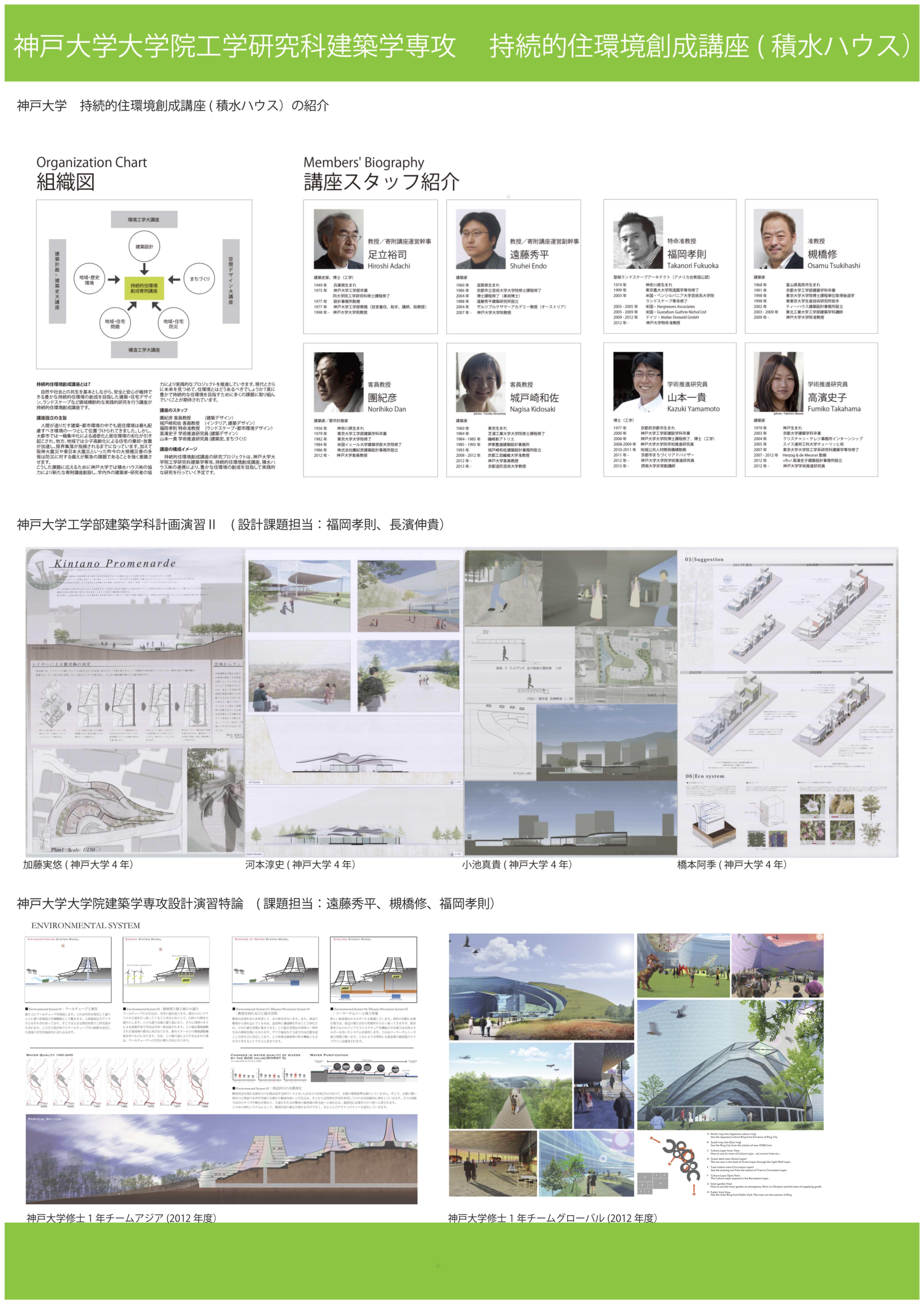 日本有哪些景观设计等专业好的大学可以供留学研究生学习 知末网问答