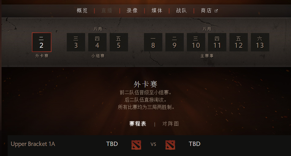 新手去西雅图看Dota2 Ti6,想能更深入看懂比赛