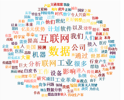 大家用python 都做过什么有趣的爬虫吗?