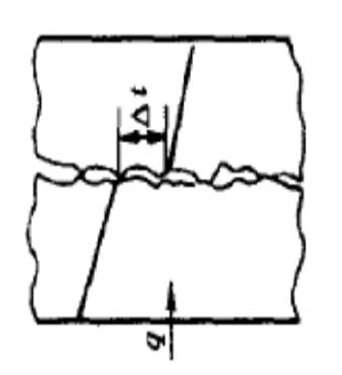 笔记本电脑的散热硅脂多久换一次为宜? - 李旸