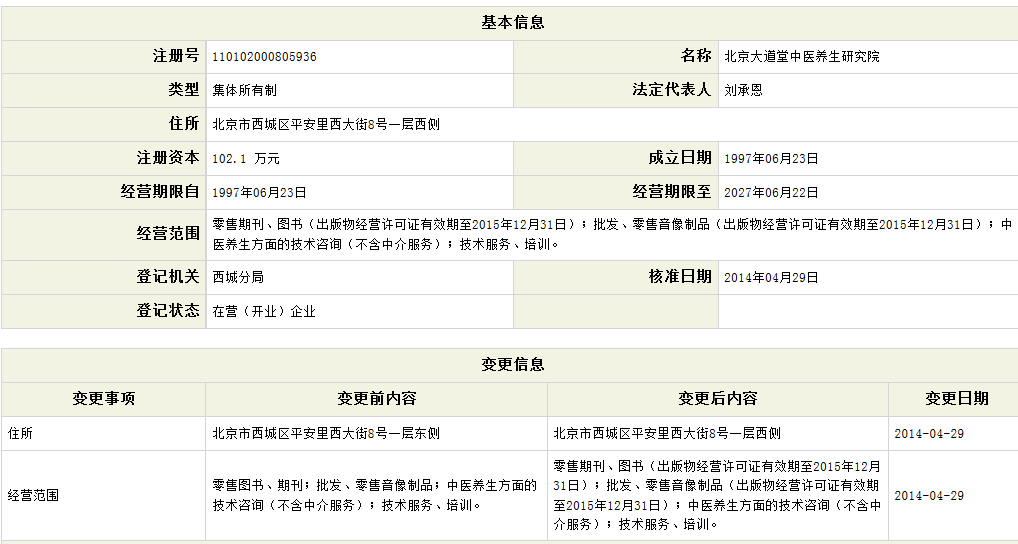 北京大道堂养生研究所刘承恩教授是骗子吗