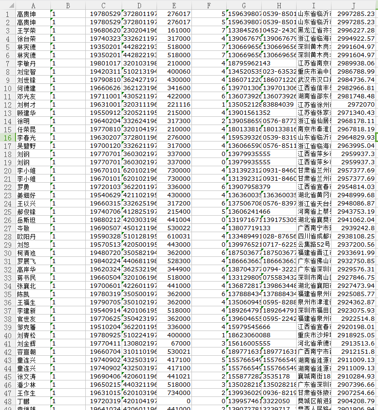 股票销售前期找不到客户可以通过哪些途径寻找