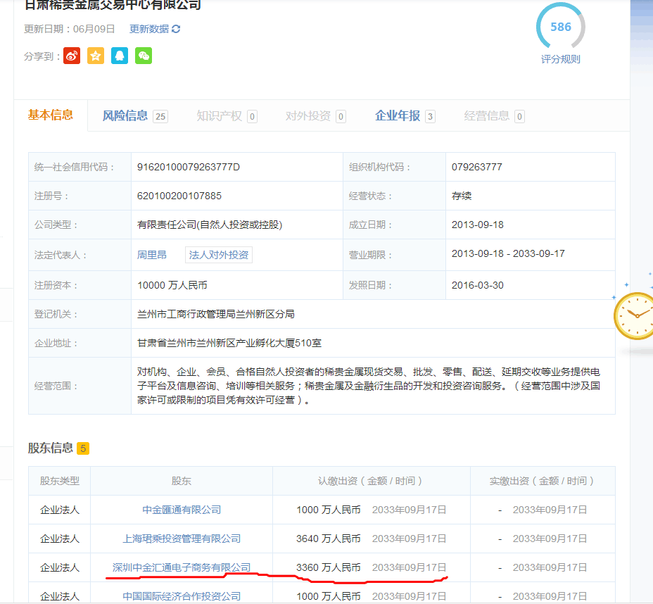 商务部贵金属(贵金属2021)