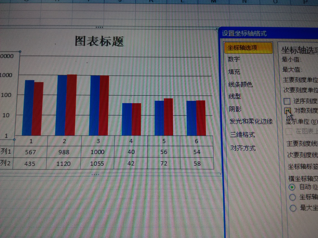excel画多y轴图,excel画xy折线图 excel同项做双y轴怎么做