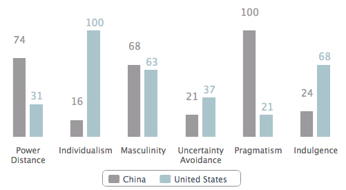 人口稳定型_我爱你动图骂人口型