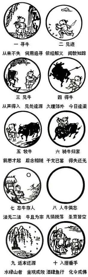 碰巧今天又重看了超然法师注解的禅宗《牧牛图》,所以就来答一答盏览