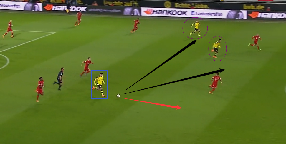 说说3月6日这场多特0:0拜仁? - Moz Hyper 的回