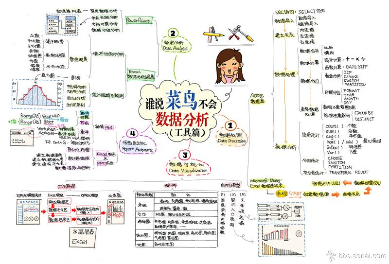 图转，侵删