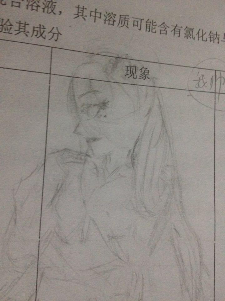 完全没有绘画基础想报考艺术类中职高可以吗?