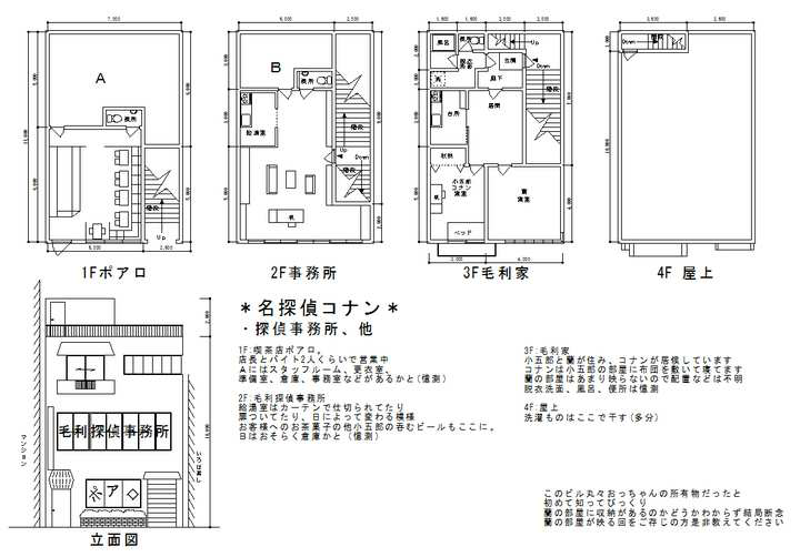名侦探柯南中毛利小五郎家寝室和事务所的布局是怎样的