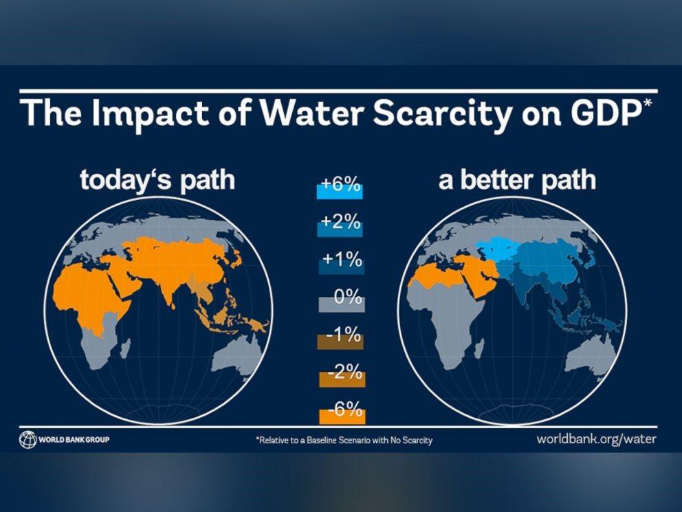 2050年gdp_高盛预测中国2050年GDP总量有多少