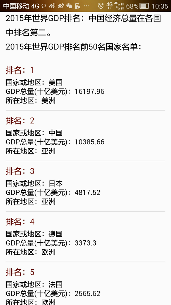 如何最快地挣1万亿美元? - 1168dht - 和谐世界 如何最快地挣1万亿美元? - 1168dht - 和谐世界