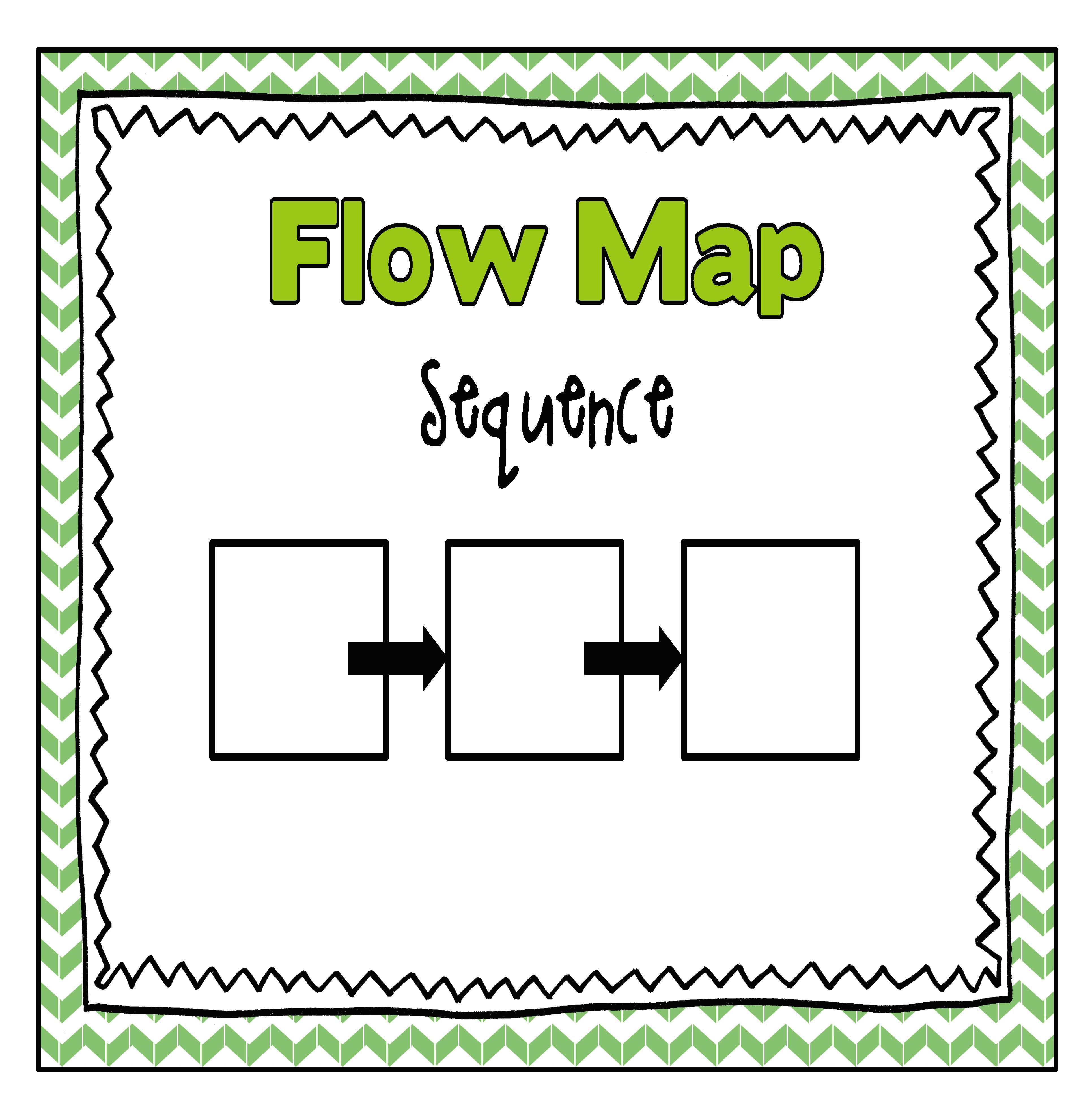 flow map图片