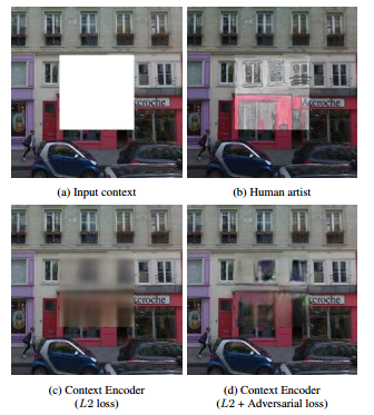深度学习应用在哪些领域让你觉得 “我去,这也能行!”? 深度学习应用在哪些领域让你觉得 “我去,这也能行!”?