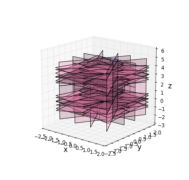 怎么画六方晶胞的第一布里渊区？ - 知乎