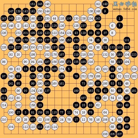 大家都说三三星天元 我发张抄来的图吧