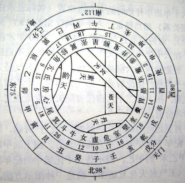 [转载]五气经天化出五运（精辟）_象天法地__新浪博客