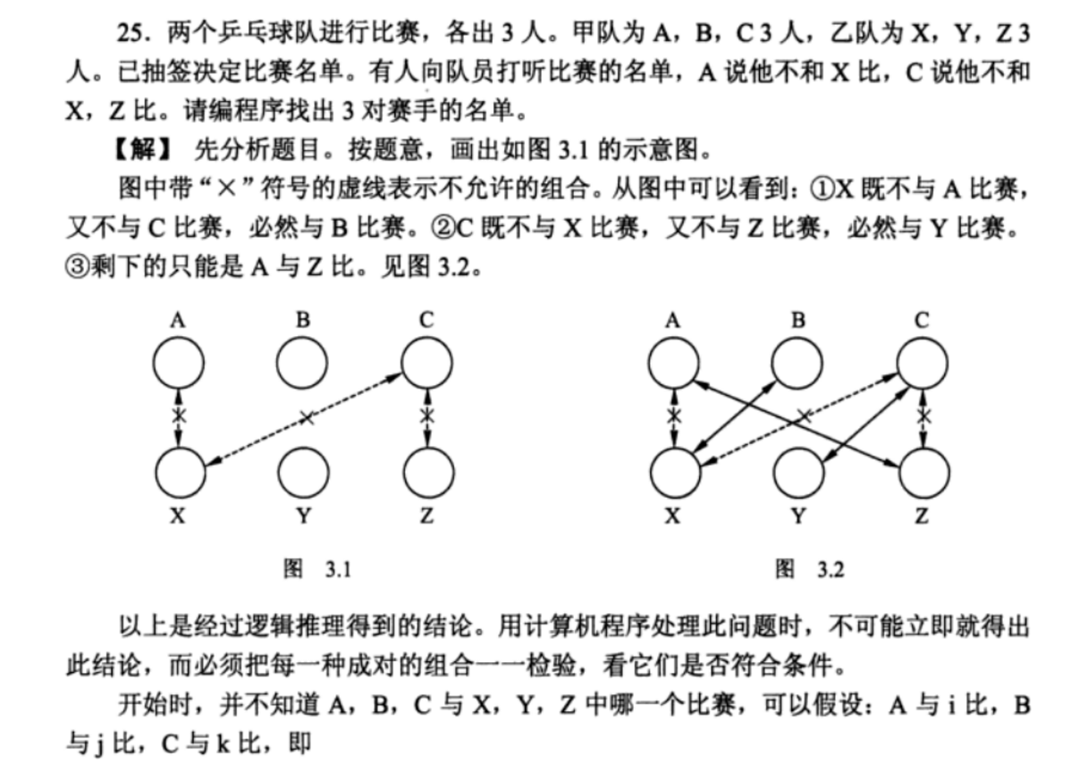 python 练习实例22 每一行是什么意思? - Pytho
