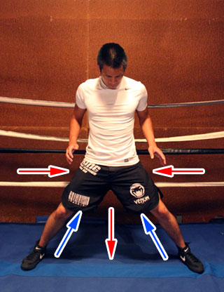 拳击站架标准姿势图片