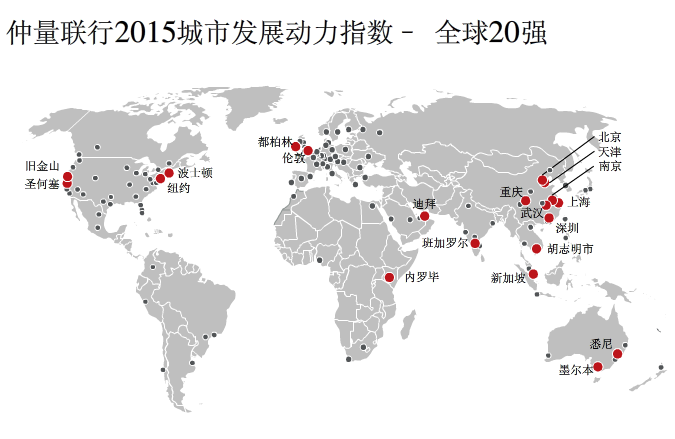 马来西亚比中国发达多少?