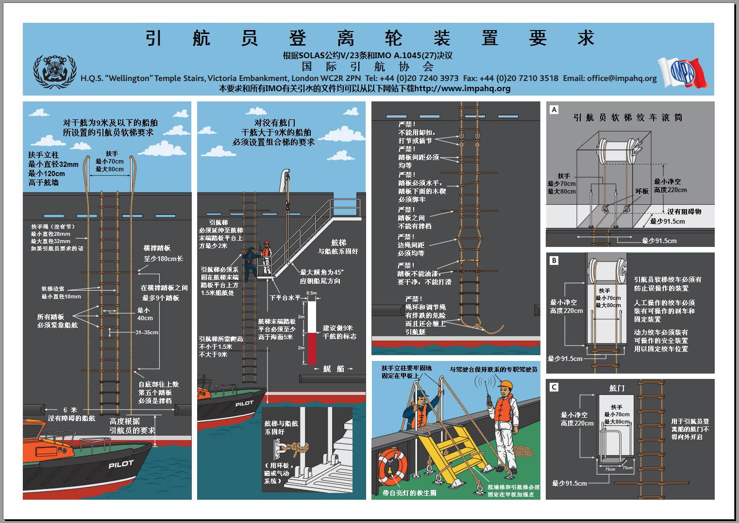 引航员登离船装置要求 - 知乎