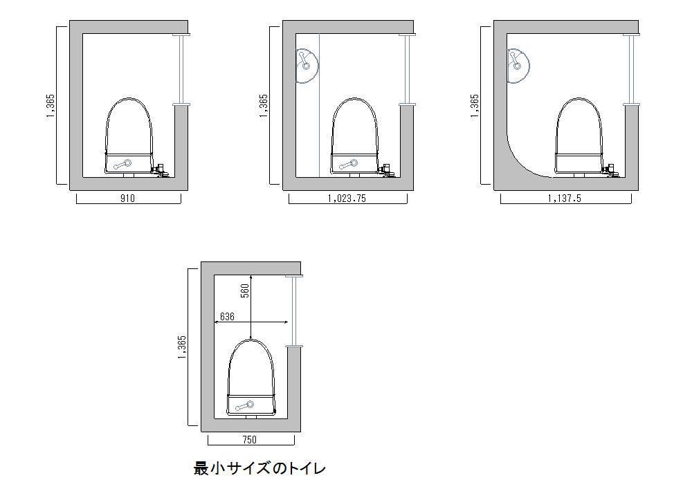 日本四式分离卫生间最小要求多大空间?建议采纳吗?