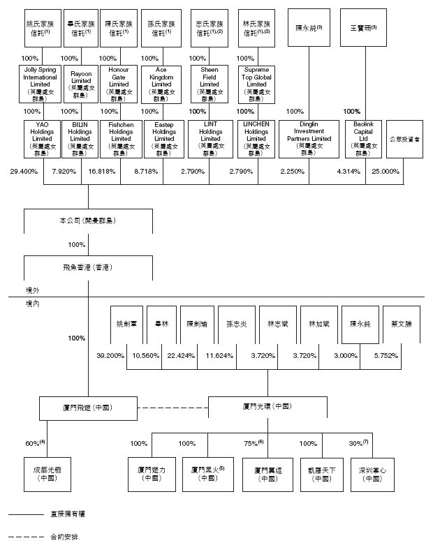ad0aced9dbc315a9311c76adede6224c_r.jpg