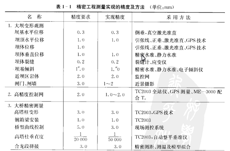 yy.vip易游-【凝心聚力 真抓实干 奋力实现“十五五”良好开局】天津强化资源协同 推动新质生产力高质量发展 黑龙江以科技创新引领产业全面振兴