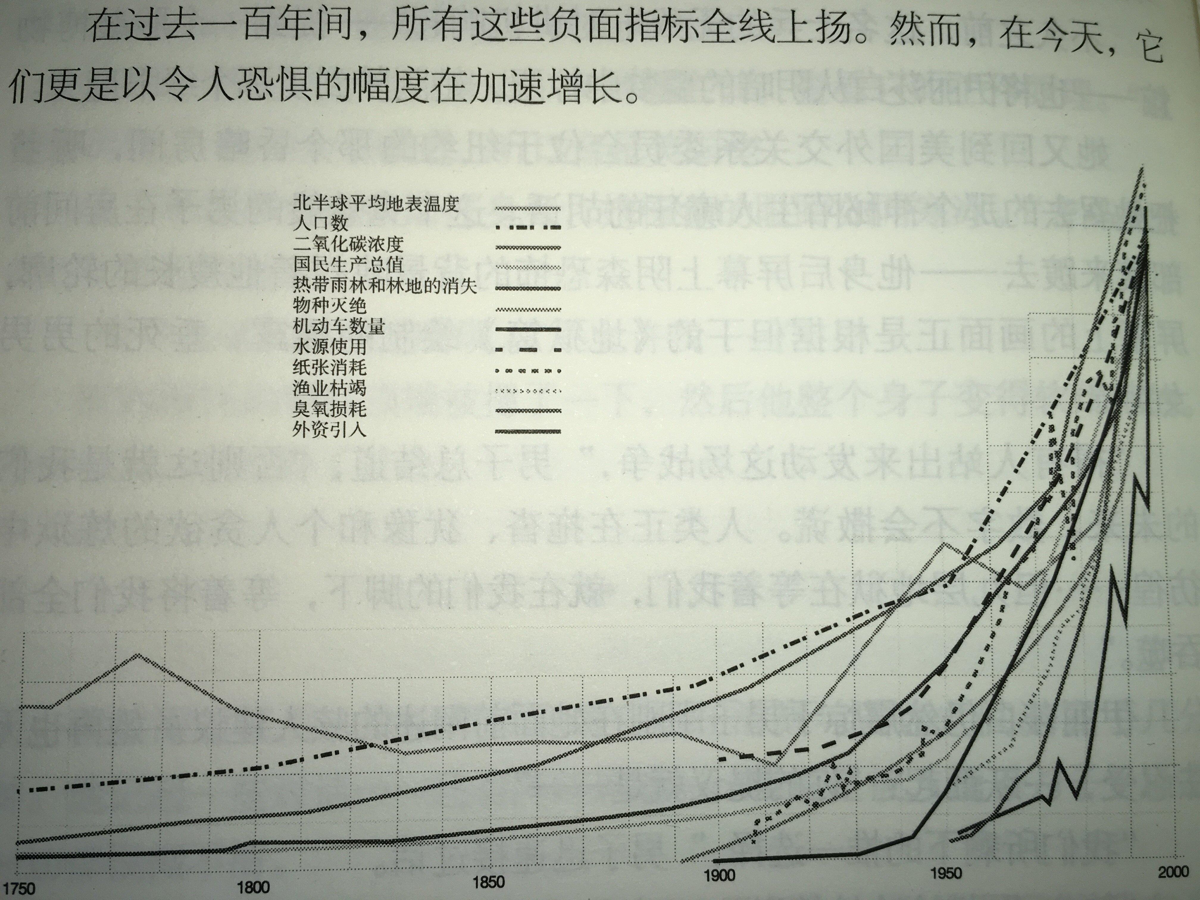 过剩人口_相对过剩人口